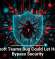 Microsoft Teams Bug Could Let Hackers Bypass Security
