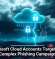 Microsoft Cloud Accounts Targeted in Complex Phishing Campaign